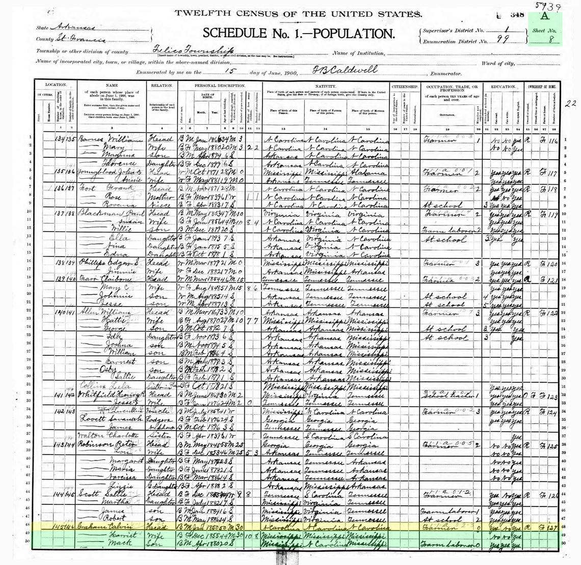 1900 US Federal Census for Calvin Graham